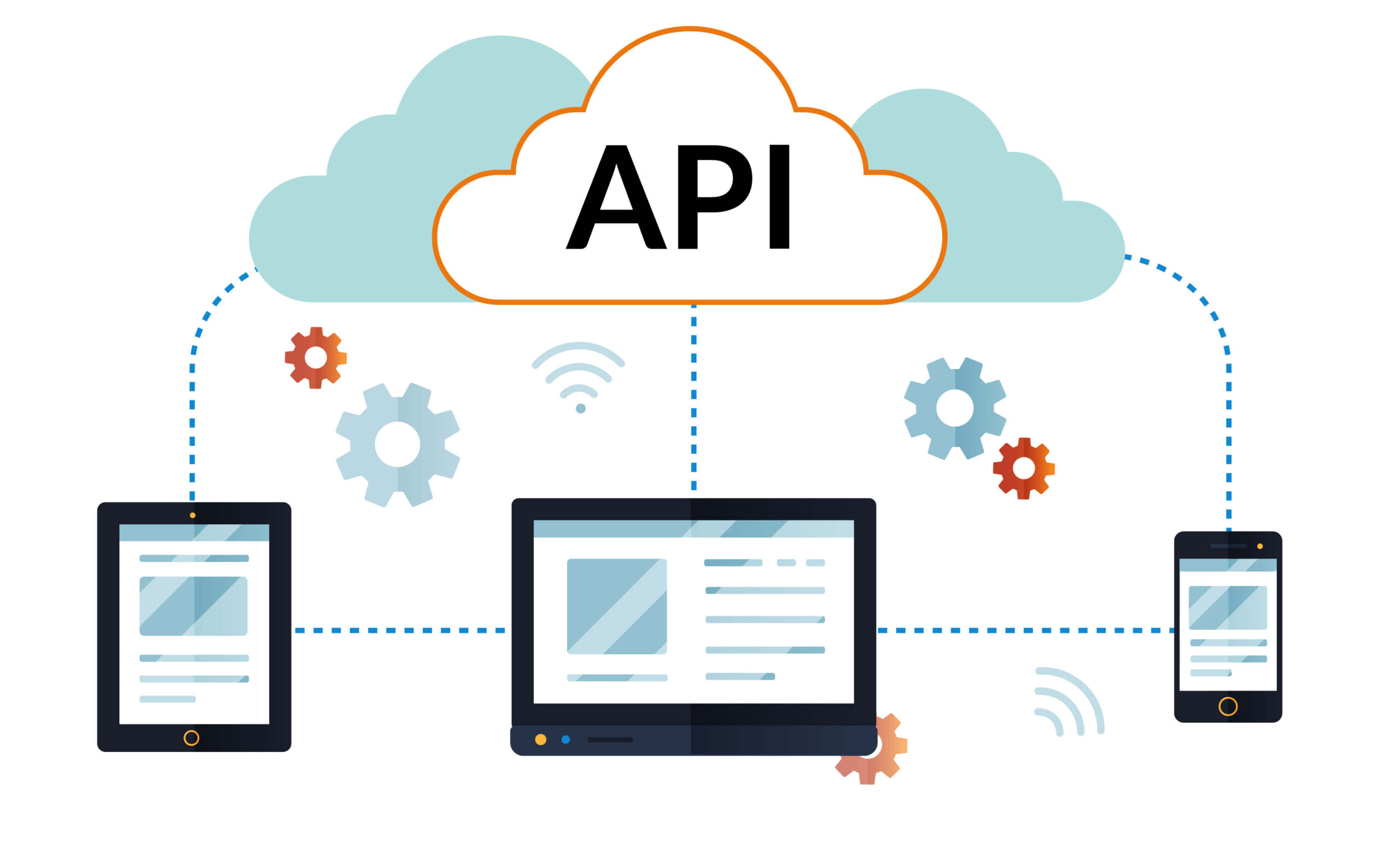 Why Businesses Need an API-Driven Strategy